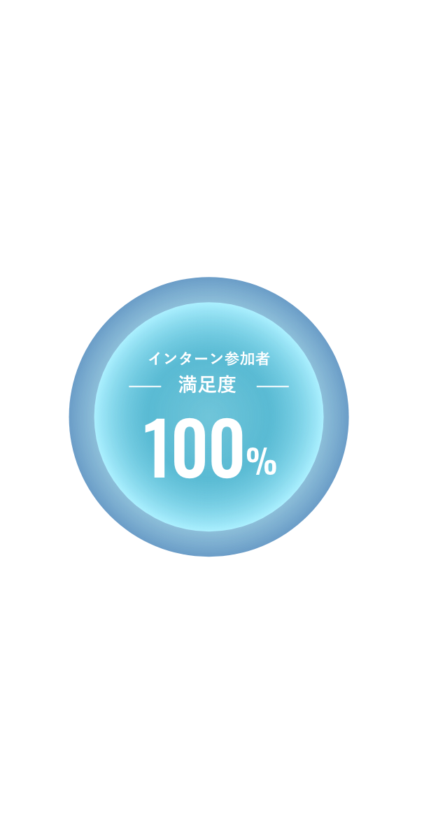 インターン参加者満足度100%